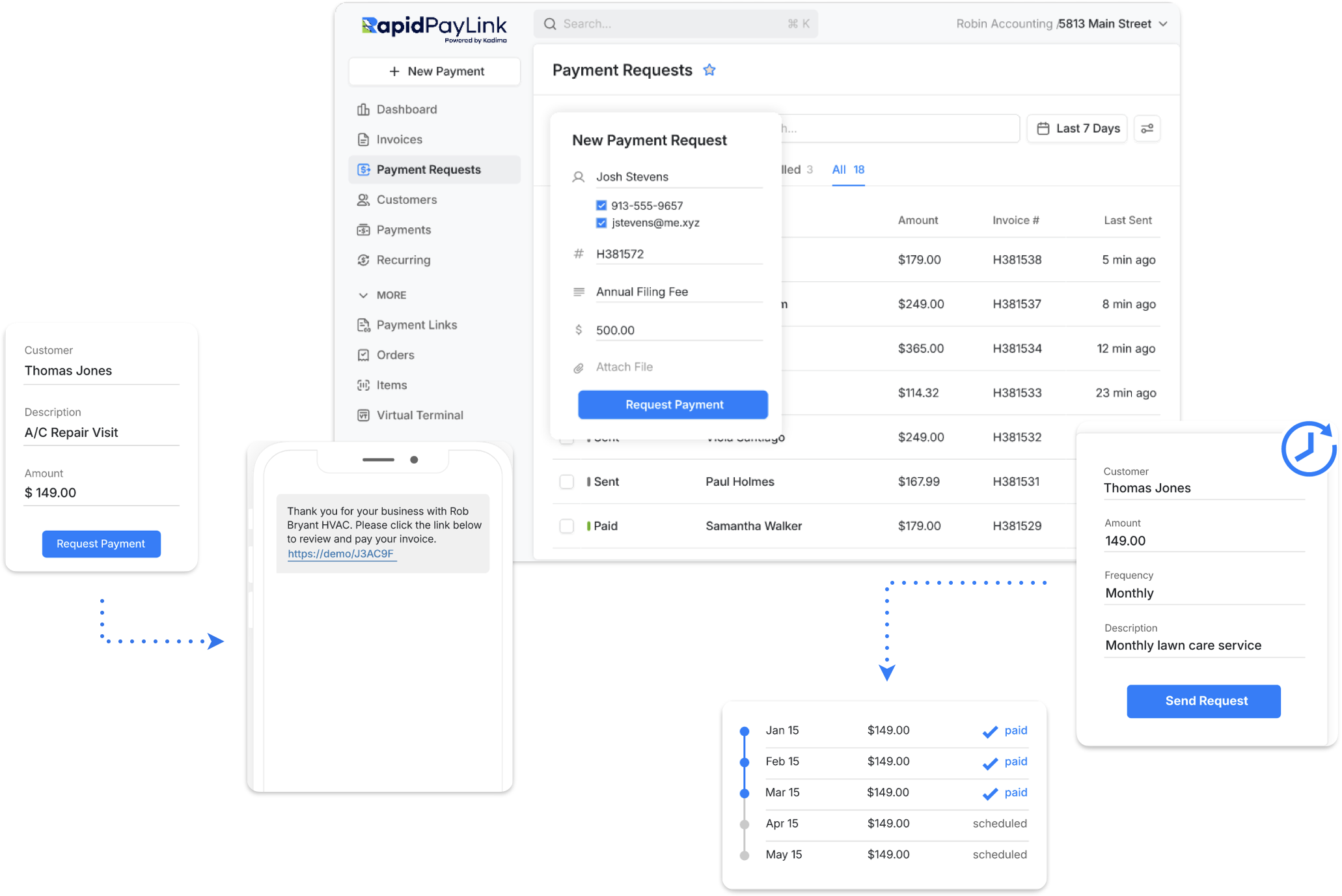 RapidPayLink dashboard flow showing request to settlement status