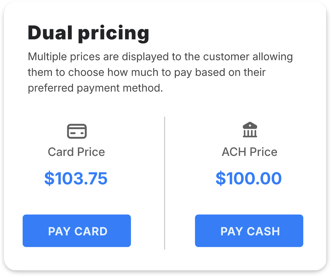 Dual pricing checkout